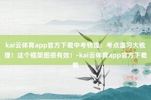 kai云体育app官方下载中考物理：考点温习大梳理！这个框架图很有效！-kai云体育app官方下载